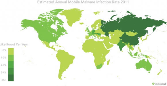 Estimated mobile malware infection rates globally