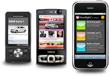 Mobile Marketing For B2B