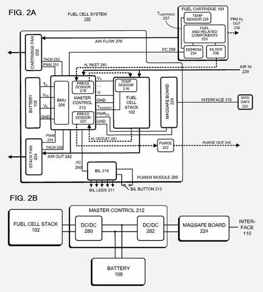 Internal Structure Of Fuel Cell System Apple Patent
