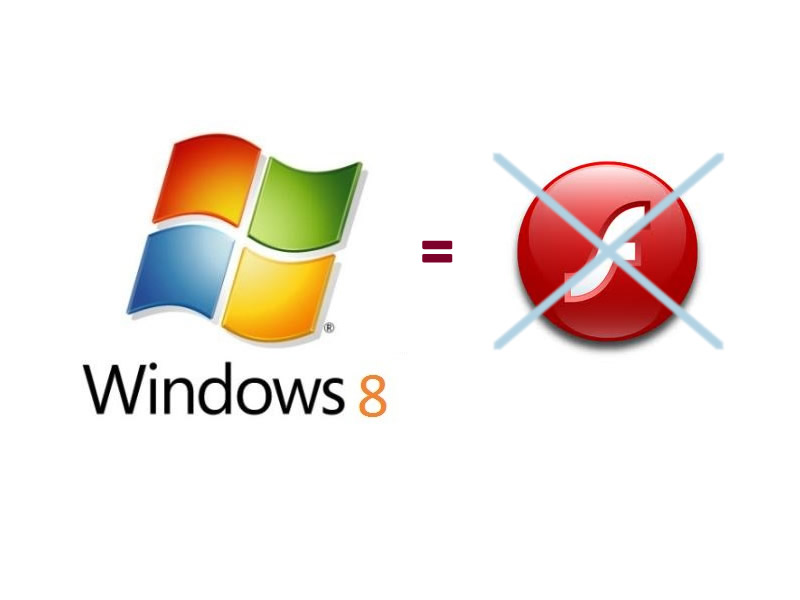 Windows 8 No Flash