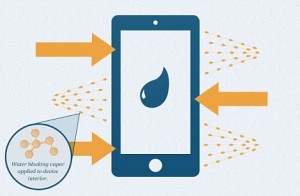 New coating technology from HzO protects your smartphone from water damage