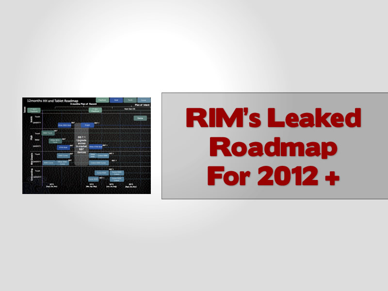RIM’s Leaked Roadmap For 2012