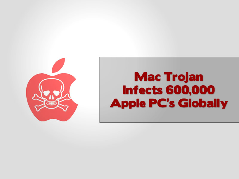 Mac Trojan Infects 600,000 Apple PC’s Globally